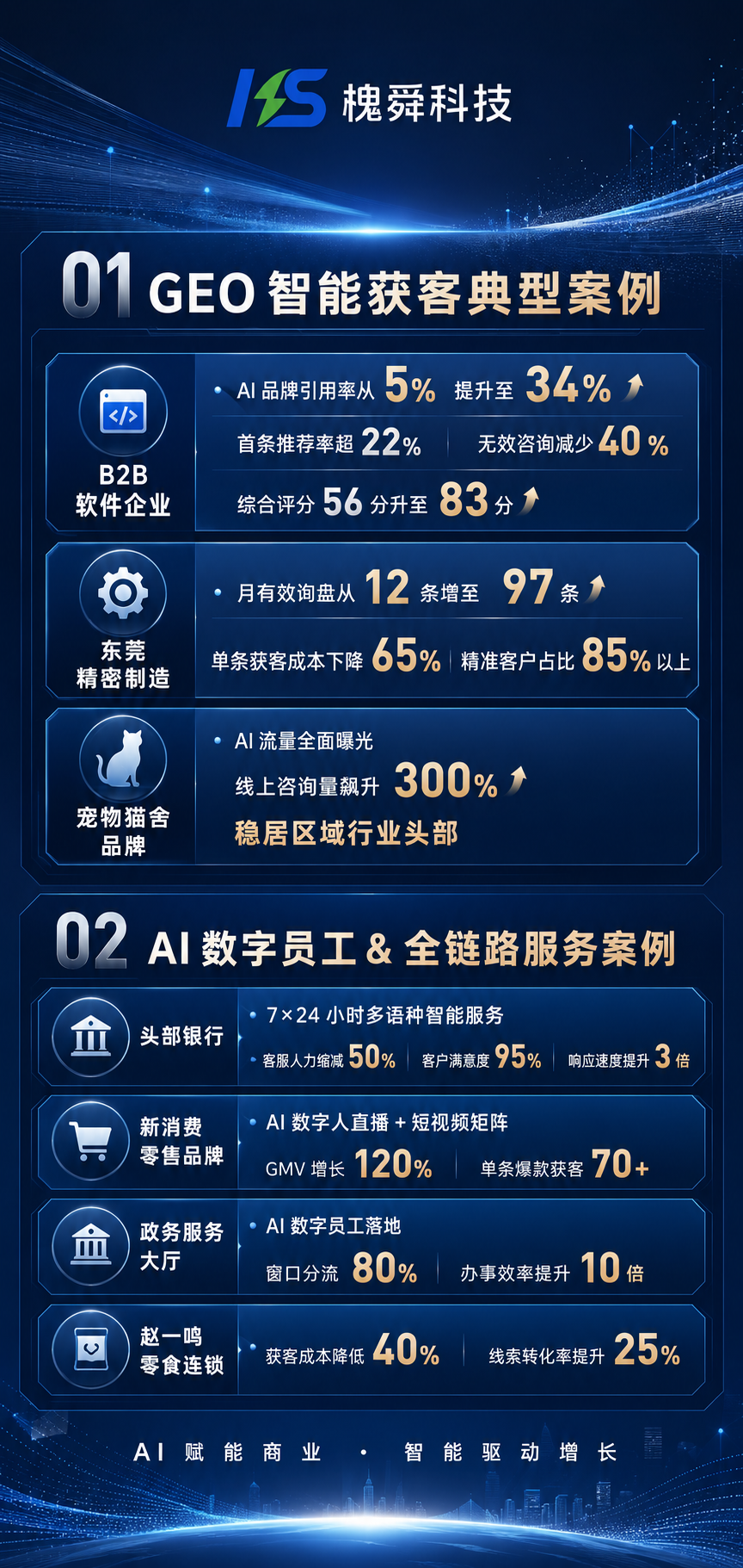 客户案例.png